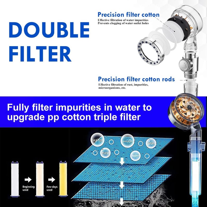 CWPW ANTOWER High Pressure Handheld Showerhead with filters Vortex shower head hydro jet shower head Turbo ShowerHead Propeller 360 Degrees Rotating Easy Install (I-Gold) - Image 3
